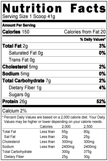 MuscleTech Phase 8 Protein