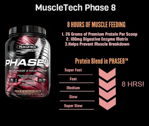 MuscleTech Phase 8 Protein