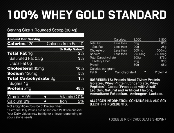 Optimum Nutrition Gold Standard Whey 2272 g