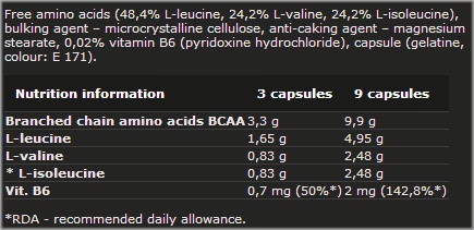 Olimp BCAA Mega Caps 120 caps.